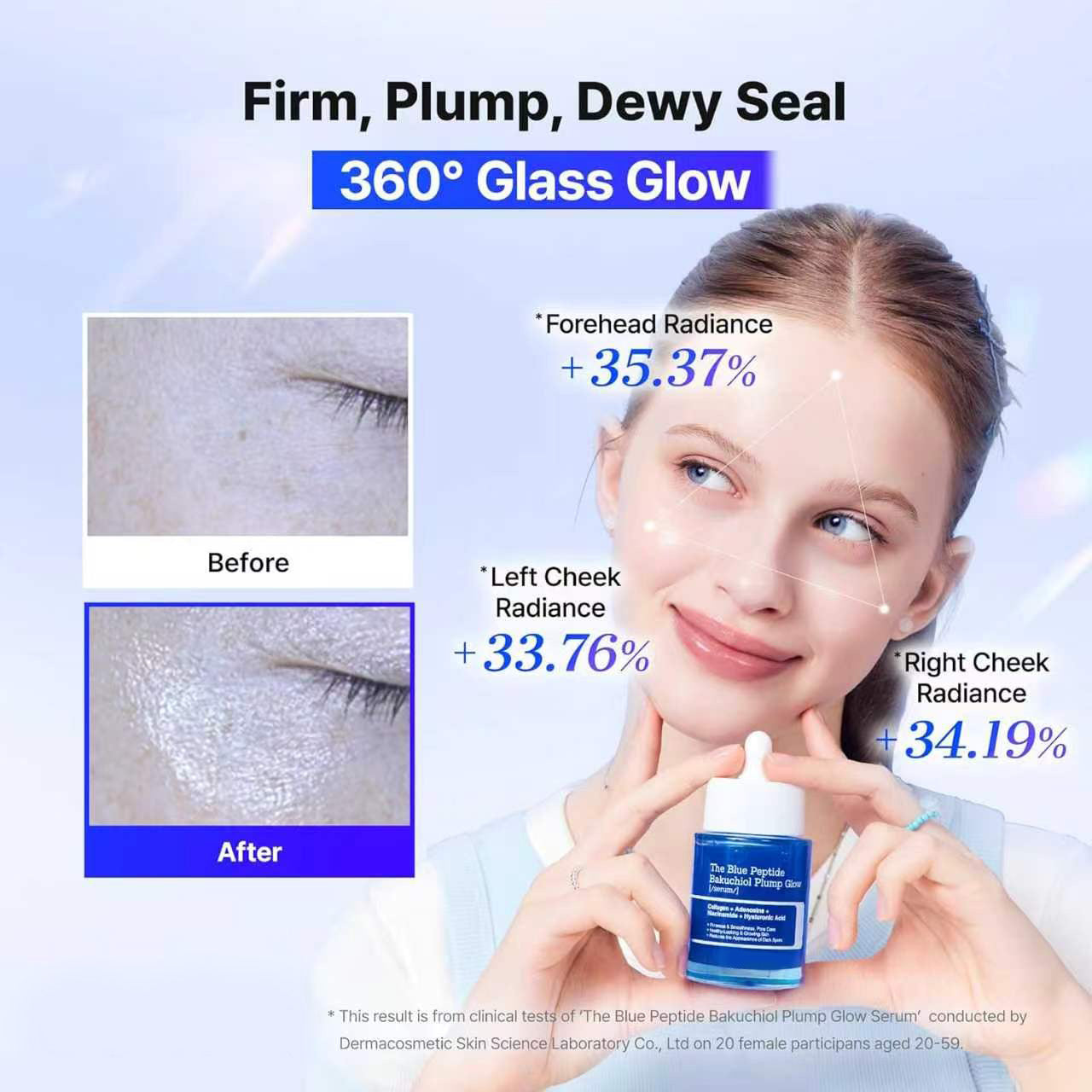 Korean The Blue Peptide Bakuchiol Plump Glow Serum – Firms the Look of Sagging Skin, Smooths Fine Lines & Restores Youthful Bounce（2）