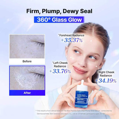 Korean The Blue Peptide Bakuchiol Plump Glow Serum – Firms the Look of Sagging Skin, Smooths Fine Lines & Restores Youthful Bounce（2）